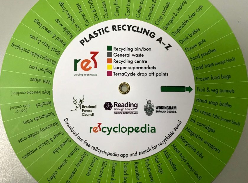 recycling plastic wheel