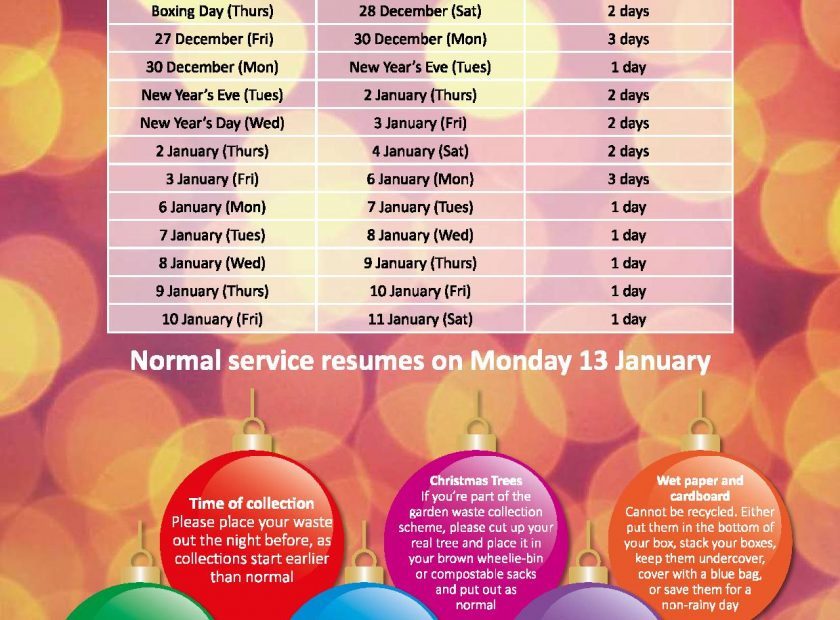 Festive waste and recycling dates 2019