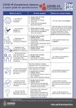 covid 19 guidelines for parents