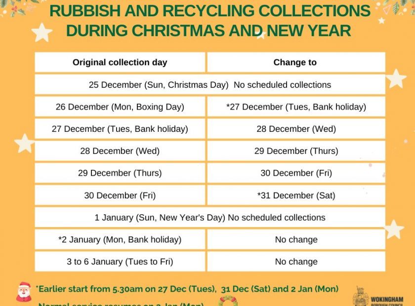 rubbish-recycling