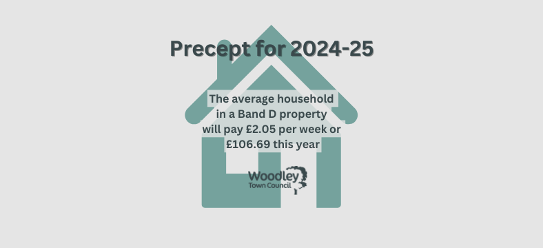 Woodley Town Council precept 2024 to 2025